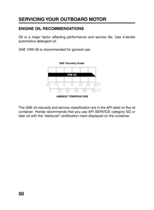 Page 5250 50 SERVICING YOUR OUTBOARD MOTOR
ENGINE OIL RECOMMENDATIONS
Oil is a major factor affecting performance and service life. Use 4-stroke
automotive detergent oil.
SAE 10W-30 is recommended for general use.
The SAE oil viscosity and service classification are in the API label on the oil
container. Honda recommends that you use API SERVICE category SG or
later oil with the “starburst” certification mark displayed on the container.
SAE Viscosity Grade
AMBIENT TEMPERATURE
*BF8A OM-E(4763904) 01-92SC...