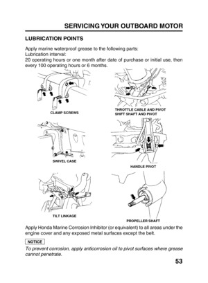 Page 5553
SERVICING YOUR OUTBOARD MOTOR
LUBRICATION POINTS
Apply marine waterproof grease to the following parts:
Lubrication interval:
20 operating hours or one month after date of purchase or initial use, then
every 100 operating hours or 6 months.
Apply Honda Marine Corrosion Inhibitor (or equivalent) to all areas under the
engine cover and any exposed metal surfaces except the belt.
To prevent corrosion, apply anticorrosion oil to pivot surfaces where grease
cannot penetrate.
NOTICE
CLAMP SCREWS
SWIVEL...