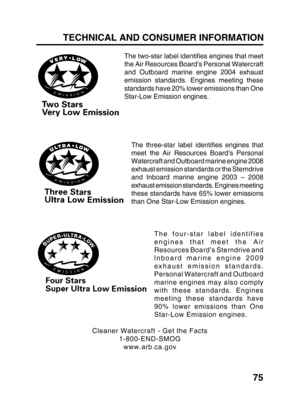 Page 7775
TECHNICAL AND CONSUMER INFORMATION
The two-star label identifies engines that meet
the Air Resources Board’s Personal Watercraft
and Outboard marine engine 2004 exhaust
emission standards. Engines meeting these
standards have 20% lower emissions than One
Star-Low Emission engines.
The three-star label identifies engines that
meet the Air Resources Board’s Personal
Watercraft and Outboard marine engine 2008
exhaust emission standards or the Sterndrive
and Inboard marine engine 2003 – 2008
exhaust...
