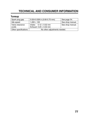 Page 7977 TECHNICAL AND CONSUMER INFORMATION
Tuneup
Spark plug gap 0.024-0.028 in (0.60-0.70 mm) See page 54.
Idle speed 1,200 ± 100 See shop manual.
Valve clearance Intake:    
 0.12 ± 0.02 mm See shop manual.
(cold) Exhaust: 0.20 ± 0.02 mm
Other specifications                          No other adjustments needed.
*BF8A OM-E(4763904) 01-92SC 3/17/06, 10:0777 