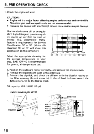 Page 125. PRE-OPERATION CHECK 
1. Check the engine’oil level. 
CAUTION: 
l Engine oil is a major factor affecting engine performance and service life. 
Non-detergent and low quality oils are not recommended. 
l Running the engine with insufficient oil can cause serious engine damage. 
Use Honda 4-stroke oil, or an equiv- 
alent high detergent, premium qual- 
ity motor oil certified t0 meet or 
exceed U.S. automobile manu- 
facturer’s requirements for Service 
Classification SE or SF. (Motor oils 
classified SE...