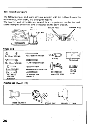Page 28Tool kit and spare parts 
The following tools and spare parts are supplied with the outboard motor for 
maintenance, adjustment, and emergency repairs. 
The tool kit and oil bottle are located in a compartment on the fuel tank. 
Spare shear pins and cotter pins are located on the stern bracket. 
OIL 
SHEAR PINS COTTER PINS 
L KIT 
TOOL KIT 
- - 
9 x 12 mm WRENCH FLAT SCREW DRIVER 
- - PLIERS /=qq 
: 
TOOL BAG 
10 x 12 mm WRENCH FLAT SCREWDRIVER 
fIzizE% 
8 mm WRENCH 
PHILLIPS SCREWDRIVER 
lzLz-30 SPARE...