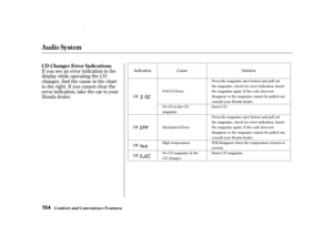 Page 156If you see an error indication in the
display while operating the CD
changer, f ind the cause in the chart
to the right. If you cannot clear the
error indication, take the car to your
Honda dealer.Indication Cause Solution
FOCUS Error
No CD in the CD
magazine
Mechanical Error
High temperature.
No CD magazine in the
CD changer.Press the magazine eject button and pull out
the magazine, check for error indication. Insert
the magazine again. If the code does not
disappear or the magazine cannot be pulled...