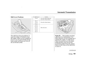 Page 183µ
CONTINUED
Do this:
Press the brake pedal and
press the release button.
Press the release button.
Move the lever.
3 To shift from:
PtoR
RtoP
NtoR
Dto2
2toD
DtoD DtoN
DtoD NtoDRtoN
This position mechani-
cally locks the transmission. Use
Park whenever you are turning of f or
starting the engine. To shif t out of
Park, you must press on the brake
pedal and have your f oot of f the
accelerator pedal. Press the release
buttononthefrontof theshiftlever
to move it.
The shif t lever has six positions. It
must...