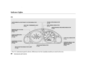 Page 62Î
Î
Î
The U.S. instrument panel is shown. Dif f erences f or the Canadian models are noted in the text.
Indicator L ights
Inst rument s and Cont rols
DX
60
L
L O
O W
W O
O I
I L
L P
P R
R E
E S
S S
S U
U R
R E
E
I
I N
N D
D I
I C
C A
A T
T O
O R
R
S
S U
U P
P P
P L
L E
E M
M E
E N
N T
T A
A L
L R
R E
E S
S T
T R
R A
A I
I N
N T
T S
S Y
Y S
S T
T E
E M
M I
I N
N D
D I
I C
C A
A T
T O
O R
R T
T R
R U
U N
N K
K -
- O
O P
P E
E N
N I
I N
N D
D I
I C
C A
A T
T O
O R
R
M
M A
A L
L F
F U
U N
N C
C T
T I
I O...