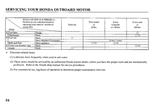 Page 56SERVICING YOUR HONDA OUTBOARD MOTOR 
REGULAR SERVICE PERIOD (3) 
Perform at ever indicated month or 
operating hour interval, whichever 
comes first. 
ITEM 
l Fuel filter Change 
Thermostat Check 
l Fuel line Check 
Check (Replace if necessary) 
Bolts and Nuts Check-tightness 
l Crank case breather tube Check 
Anode 
Check 
l Emission-related items. 
Each USC 
0 
0 First month 
or 
20 hrs. 
0 
(2) 
Every 
6 months 
or 100 hrs. 
Every 2 years 
0(7-) 
Every year 
or 
200 hrs. 
0 0 (2) 
0 (2) 
(I) Lubricate...