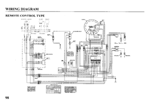 Page 100WIRING DIAGRAM 
REMOTE CONTROL TYPE 
L L. 
. 
,“.. 
98  