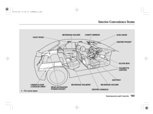 Page 188Î
ÎÎ
Interior Convenience Items
Inst rument s and Cont rols183
CIGARETTE
LIGHTER
: For some typesCOAT HOOK
CENTRE CONSOLEGLOVE BOX
ASHTRAY
UNDER-FLOOR
LUGGAGE AREABEVERAGE HOLDERSCENTRE POCKET SUN VISOR BEVERAGE HOLDER
BEVERAGE HOLDER
REAR ACCESSORY
POWER SOCKETVANITY MIRROR
09/01/28 17:56:33 32SMG631_188 