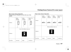 Page 332Exampleshown:Obstacleisattheleftrearof the
vehicle
Steady Increased Rapid Continuous
Continuous Distance
IndicatorDistance
Indicator
Beep Rate
Beep Rate Increased RapidAbout 35 cm
(14 in)
or less About
45-60 cm
(18-24 in)About
35-45 cm
(14-18 in)About
45-60 cm
(18-24 in)About
35-45 cm
(14-18 in)About 35 cm
(14 in)
or less About
60-110 cm
(24-43 in)
LowerleftindicatorstaysonBottom indicator stays on
Features
ParkingSensorSystem(Forsometypes)
Rear Corner Sensor Operat ion Rear Cent re Sensor Operat ion...