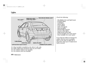 Page 483Î
ÎÎÎ
Î
Î
Î
Î
ÎCheck the f ollowing:
If youfindanybulbsareburnedout,
replace them as soon as possible.
Refer to the chart on page to
determinewhattypeof replacement
bulb is needed.Headlights (low and high beam)
Position lights
Brake lights
Turn signals
Back-up lights
Hazard light f unction
Licence plate lights
High-mount brake light Side turn signals Tail-lights
Front f og lights (f or some types)
Rear f og light (f or some types)
Rear f og light is installed on the driver’s side only....