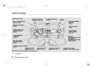 Page 75Î
Î
Î
Î
ÎÎ
: If equipped
Control L ocations
Inst rument s and Cont rols70
Left-hand drive type
MIRROR CONTROLS
POWER WINDOW
SWITCHES MULTI-INFORMATION
DISPLAYHAZARD WARNING
BUTTON CLOCK
POWER DOOR LOCK
MASTER SWITCH
FUEL FILL DOOR
RELEASE HANDLE
(P.12, 28) BONNET RELEASE HANDLE
M/T model without navigation system is shown.SUNSHADE SWITCH CLIMATE CONTROL
SYSTEM
AUDIO SYSTEM
(P.12, 28) PASSENGER’S
FRONT AIRBAG (P.91)
(P.180)
(P.155)
(P.175)(P.149)
(P.220) (P.317) (P.177)
(P.197, 203)
i-SHIFT MANUAL...