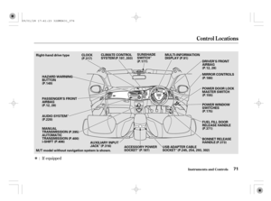 Page 76Î
ÎÎ
Î
Î Î
: If equipped
Control L ocations
Inst rument s and Cont rols71
BONNET RELEASE
HANDLE CLIMATE CONTROL
SYSTEM
HAZARD WARNING
BUTTONCLOCKMULTI-INFORMATION
DISPLAY Right-hand drive type
(P.12, 28)PASSENGER’S FRONT
AIRBAG
M/T model without navigation system is shown.AUDIO SYSTEMSUNSHADE
SWITCH
DRIVER’S FRONT
AIRBAG
(P.12, 28)
MIRROR CONTROLS
POWER DOOR LOCK
MASTER SWITCH
POWER WINDOW
SWITCHES
FUEL FILL DOOR
RELEASE HANDLE (P.317)
(P.149)
(P.220)(P.175)(P.155) (P.180) (P.91)
(P.177) (P.197,...