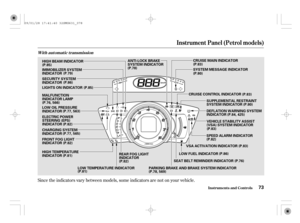 Page 78Since the indicators vary between models, some indicators are not on your vehicle.
Inst rument s and Cont rols
Instrument Panel (Petrol models)
With automatic transmission
73
LOW FUEL INDICATORCRUISE CONTROL INDICATOR IMMOBILIZER SYSTEM
INDICATOR
MALFUNCTION
INDICATOR LAMP
LOW OIL PRESSURE
INDICATOR
ELECTRIC POWER
STEERING (EPS)
INDICATOR
CHARGING SYSTEM
INDICATORHIGH BEAM INDICATOR
VEHICLE STABILITY ASSIST
(VSA) SYSTEM INDICATOR ANTI-LOCK BRAKE
SYSTEM INDICATOR
SYSTEM MESSAGE INDICATOR CRUISE MAIN...