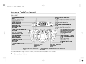 Page 79Since the indicators vary between models, some indicators are not on your vehicle.
Instrument Panel (Petrol models)
Inst rument s and Cont rols
With i-SHIFT
74
LOW FUEL INDICATOR VSA ACTIVATION
INDICATOR FRONT FOG LIGHT
INDICATOR
MALFUNCTION
INDICATOR LAMP
ELECTRIC POWER
STEERING (EPS)
INDICATOR
CHARGING SYSTEM
INDICATOR
LIGHTS ON INDICATOR
PARKING BRAKE AND BRAKE SYSTEM INDICATOR HIGH BEAM INDICATOR
VEHICLE STABILITY ASSIST
(VSA) SYSTEM INDICATOR
SEAT BELT REMINDER
INDICATOR
SECURITY SYSTEM...