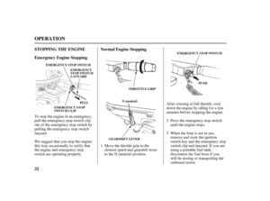 Page 3432 STOPPING THE ENGINE
Emergency Engine StoppingNormal Engine Stopping
OPERATION
EMERGENCY STOP SWITCH
GEARSHIFT LEVERPUSH EMERGENCY STOP SWITCH
EMERGENCY
STOP SWITCH
LANYARD
PULL
EMERGENCY STOP
SWITCH CLIPTHROTTLE GRIP
N (neutral)
Move the throttle grip to the
slowest speed and gearshif t lever
to the N (neutral) position. To stop the engine in an emergency,
pull the emergency stop switch clip
out of the emergency stop switch by
pulling the emergency stop switch
lanyard.Af ter cruising at f ull...