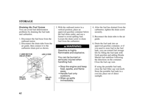 Page 64Gasoline is highly
flammable and explosive.
You can be burned or
seriously injured when
handling fuel.
Stop the engine and keep
heat, sparks, and flame
away.
Handle fuel only
outdoors.
Wipe up spills
immediately.
62
STORAGE
DRAIN
SCREWDRAIN
TUBE AIR GUIDE CARBURETOR
DRAIN PORT
Draining the Fuel SystemAfter the fuel has drained from the
carburetor, tighten the drain screw
securely. With the outboard motor in a
vertical position, place an
approved gasoline container below
the f uel drain outlet, and use a...