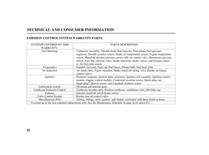 Page 94Î
Î
92
EMISSION CONTROL SYSTEM WARRANTY PARTS:
TECHNICAL AND CONSUMER INFORMATION
PARTS DESCRIPTION
Carburetor assembly, Throttle body, Fuel injector, Fuel pump, Fuel pressure
regulator, Throttle position sensor, Intake air temperature sensor, Engine temperature
sensor, Manifold absolute pressure sensor, Idle air control valve, Barometric pressure
sensor, Fuel line solenoid valve, Intake manifold, Intake valves, and Oxygen sensor
or Air fuel ratio sensor
Tubing, f ittings, seals, gaskets, and clamps...