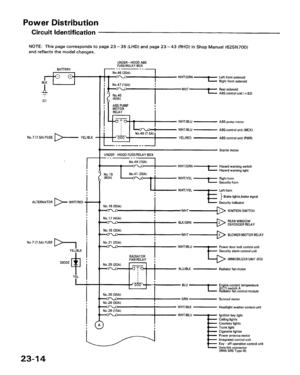 Page 212