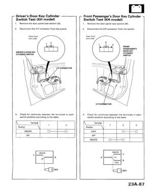 Page 201