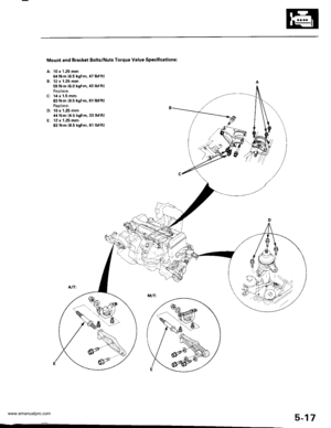 Page 113
Mount and Brackst Bolts/Nuts Torqus Value Specitications:
A: 10 x 1.25 mm64 N.m 16.5 kgI.m, 47 lb{.ftlB: 12 x 1.25 mm59 N.m 16.0 kgf.m, 43 lblft)Replace.C: 14 x 1.5 mm8:l N.m (8.5 kgt.m, 6r lblft)Replace.D: 10 x 1,25 mm,t4 N.m (4.5 kgfm,33 lbIft)Er 12 x 1.25 mm83 N.m 18.5 kgf.m, 61 lbl.ftl
5-17
www.emanualpro.com  