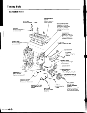 Page 121
Timing Belt
lllustrated Index
Cl
k6
CYLINDER HEADCOVERRefer to page 6-32when installing.
6x1.0mfi11 N.m {1.1 kgtm,8.0 rbtft)
HEAD COVER GASKETReplace when leaking,damaged or deteriorated.Apply liquid gasket atthe eight corners of theWASHERReplace if damagedor deteriorated,
RUEBER SEALReplace il damagedot detetiorated.
kgf.m,
\@
7.2 tbtft)
TIMING BELTInspection, page 6-9Adjustment, page 6-9Removal, page 6-10Installation, page 6-1 1
8 x 1.25 mm37 N.m (3.8 kst.m,27 lbf ftl
MIDOLE COVER
6x1.0mm9.8 N.m {1.0...