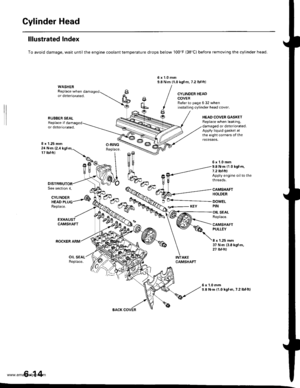 Page 127
Gylinder Head
lllustrated Index
To avoid damage, wait until the engine coolant temperature drops below 100F (38C) before removing the cylinder head.
6x1.0mm9.8 N.m (1.0 kgI.m, 7.2 lbf.ft)WASHERReplace when damagedor deteriorated,CYLINDER HEADCOVEBReter to page 6 32 wheninstalling cylinder head cover.
HEAO COVER GASKETBeplace when leaking,damaged or deteriorated.Apply liquid gasket atthe eight corners of the
RUBEER SEALReplace ifor deteriorated,
8 x 1.25 mm24 N.m (2.4
17 tbtft)
See section 4....