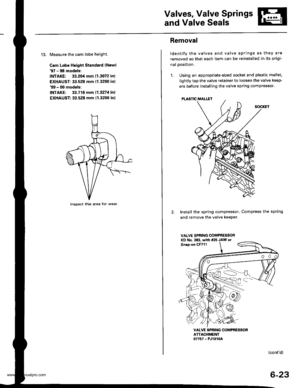 Page 136
Valves, Valve Springs
and Valve Seals
13. Measure the cam lobe height.
Cam Lobe Height Standard (Newl97 - 98 models:
INTAKE: 33.20,1mm (1.3072 in)
EXHAUST: 33.528 mm (1.3200 inl99 - 00 models:
INTAKE: 33.716 mm 11.327t1in)
EXHAUST:33.528 mm (1.3200 in)
Inspect this area lor wear.
Removal
ldentify the valves and valve springs as they are
removed so that each item can be reinstalled in its origi-
nal Dosition.
1. Using an appropriate-sized socket and plastic mallet.
lightly tap the valve retainer to...