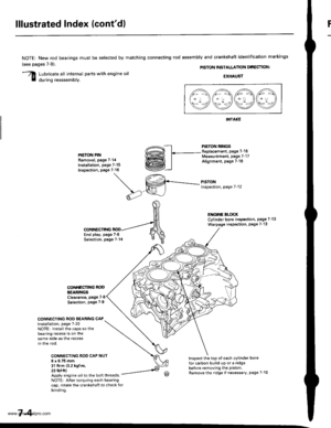 Page 150
lllustrated Index (contd)
NOTE: New rod bearings
(see pages 7-91.
must be selected by matching connecting rod assembly and crankshaft identification markings
PISTON INSTALLANON DIRECTION:
Lubricate all internal parts with engine oil
during reassembly.EXHAUST
INTAKE
PISTON RINGSReplacement. page 7-18Measurdment, page 7-17Alignm€nt, page 7-18
PISTONInspection, page 7-12
l1\AAtr\
\9q9Q9e/
PISTON PINRemoval, page 7-14
Installation, page 7-15Inspection. page 7-16
ENGINC BLOCKCylinder bore inspection. pago...