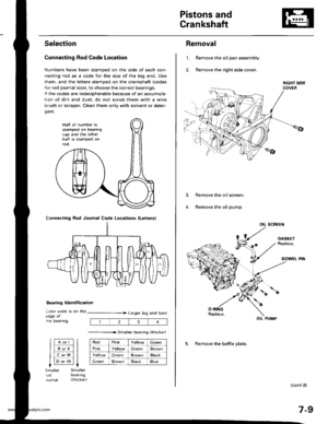 Page 155
Pistons and
Crankshaft
Selection
Connecting Rod Code Location
Numbers have been stamped on the side of each con-
necting rod as a code for the size of the big end. Use
lhem, and the letters stamped on the crankshaft (codes
for rod journal size), to choose the correct bearings.
lf the codes are indeciDherable because of an accumula-
tion of dirt and dust, do not scrub them with a wire
brush or scraper. Clean them only with solvent or deter-
gent.
8€aring ldentif ication
aolor code is on theedge oltne...