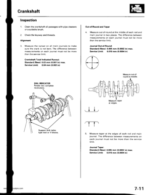 Page 157
Crankshaft
Inspection
1. Clean the crankshaft oil passages with pipe cleaners
or a suitable brush.
2. Check the keyway and threads.
Alignment
3. Measure the runout on all main journals to make
sure the crank is not bent. The difference between
measurements on each journal must not be more
than the service limit.
Crankshaft Total Indicated Runout:
Standard lNew):0.03 mm (0.001 in) max.
Service Limit: 0.04 mm {0.002 in)
DIAL INDICATORRotate two completerevolut|ons.
Suppon with lathe-lype tool or...