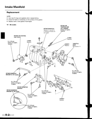 Page 183
Intake Manifold
Replacement
NOTE:
. Use new O-rings and gaskets when reassembling.
. Check for folds or scratches on the surface of the gasket.
. Replace with a new gasket if damaged.
97 - 98 models:
INTAK€ MANIFOLDReplace if cracked orif mating surfaces areoamageo,
INTAKE AIRTEMPERATURE
{IATI SENSOR22 N.n 12.2 kgl.m,16 rbf.ftl
8 x 1.25 mm22 N.m 12.2 kgtm.t6 tbf ft)
8 x 1.25 mm22 N.m |.2.2 kgl.rn,16 tbt ftl
I x 1.25 mm24 N m 12.4 kgf m.17 tbf.ft)
INTAKBRAC}
INTAKE MANIFOLOBRACKET B (98 modell8 x 1.25...