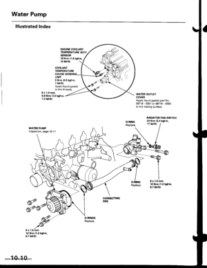 Page 198
Water Pump
lllustrated Index
ENGINE COOLANTTEMPERATURE IECTISENSOR18 N.m 11,8 kgt.m,13 tbt.ftl
COOLANTTEMPERATUREGAUGEUNIT
6x1.0mm9.8 Nm (1.0 kgf.m,7.2 tbt frl
9 N.m {0.3 kgf.m,7 tbf.fttApply liquid gasketto the threads.
WATER OUTLETCOVERApply liquid gasker part No.08718 - 0001 or 08718 - 0003to the mating surface.
RADIATOR FAN SWITCH2il N.m (2.i1 kgl.m,17 tbfft)
WATER PUMPlnspection, page 10-11
O-RINGReplac€.
6xl,0mm12 N.tn n.2 lgl.rn,8.7 tbfft)
CONNECTINGPIPE
6x1.0mm12 N.m 11.2 kgf.m,8.7 tbtftl
10-10...