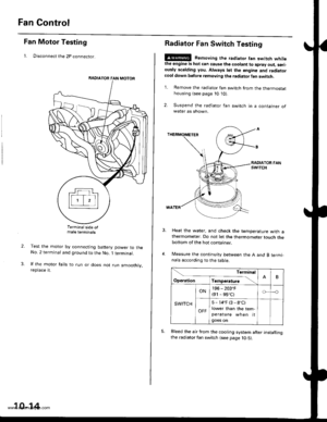 Page 202
Fan Control
Fan Motor Testing
1. Disconnect the 2P connector.
Terminalside ofmale terminals
Test the motor by connecting battery power to theNo. 2 terminal and ground to the No. 1 terminal.
lf the motor fails to run or does not run smoothly,reptace rt.
RADIATOR FAN MOTOR
10-14
Radiator Fan Switch Testing
E@ Removing the radiator fan switch whilethe engine is hot can cause the coolant to spray out, seri-ously scalding you. Always let the enginc and radiatorcool down before removing the radiator fan...