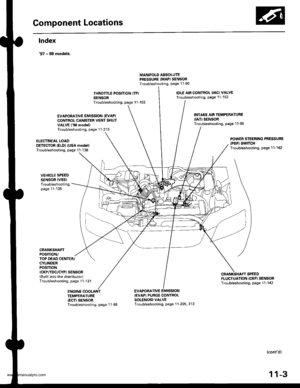 Page 206
Component Locations
lndex
97 - 98 models:
MANIFOLD ABSOLUTEPRESSURE IMAP} SENSORTroubleshooting, Page 1 1-90
THROTTLE POSITION (TP}
SENSORTroubleshooting, page 1 1-103
toLE AtR CONTROL llAcl VAI-VE
Troubleshooting, page 1 1-152
EVAPORATIVE EMISSION (EVAP)
CONTROL CANISTER VENT SHUTVALVE t98 mod€llTroubleshooting, page 11213
INTAKE AIR TEMPERATUREIIATI SENSORTroubleshooting. page 1 l -95
ELECTRICAL LOADDETECTOR IELD) (USA modol)Troubleshooting, page 1 1-138
VEHICLE SPEEDSENSOR (VSS)
Troubleshooting,page...