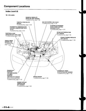 Page 207
Component Locations
Index (contdl
39 - 00 models:
MANIFOLD ABSOLUTEPRESSURE IMAPISENSORTroubleshooting, page 1 1-90
THROTTLE POSITION {TP)SENSORTroubleshooting, page 1 1-103
IDLE AIR CONTROL OACI VALVETroubleshooting, page 1 1-152
EVAPOBATIVE EMISSION {EVAPICONTROL CANISTER VENT SHUTVALVETroubleshooting, page 1 1-213
EVAPORATIVE EMISSION(EVAPI PURGE CONTROI-SOLENOID VALVETroubleshootang, page 1 1-213
ELECTRICAL LOAOOETECTOR {ELD) IUSA modet)Troubleshooting, page I 1-138
INTAKE AIR TEMPERATURE(IAT)...