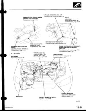 Page 208
DATA LINK CONNECTOR {DLC) I16P}Troubleshooting Procedures, page 1 160PRIMARY HEATED OXYGEN SENSOR
{PRIMARY HO2SI {SENSOR 1)Troubleshooling, page 11 110
SECONDARY HEATED OXYGENSENSOR{SECONDARY HO2S) {SENSOR 2)Troubleshooting, page 1 1-1 17
97 - 98 models:
AIR CLEANERReplacement, page 1 1194
Troubleshooting, page 1 l -200
THROTTLE BODY (TB)Inspection, page 11 196Removal, page 11-197Disassembly, page 1 1-198
POWERTRAIN CONTROL MODULE(PCM) (A/TI
Troubleshooting Procedures, page 1 1-60Troubleshooting. page 1...