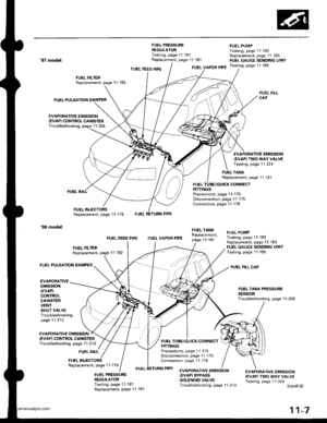 Page 210
FUEL PRESSUREREGULATORTesting, page 11-181Replacement, page 11 181
FUEL PUMPTesting, page 11 183Replacement, page 11 183FUEL GAUGE SENDING UNITTesting, page 11 185
97 model:
98 model:
FUEL PULSATION DAMPER
EVAPORATIVE EMISSIONIEVAP) CONTROL CANISTERTroubleshooting. page 1l-205
FUEL FILTERReplacement, page 11 182
FUEL INJECTORSReplacement, page 1 1-179
FUEL FEED PIPEFUEL VAPOR PIPE
FUELFITTINGS
FUEL FILLCAP
EVAPORATIVE EMISSION
IEVAPI TWO WAY VALVETesting, page 11 224
TANKReplacement, page 11 191...