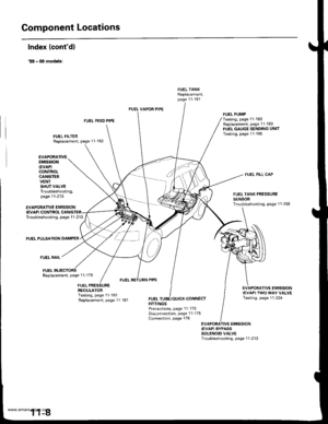 Page 211
Gomponent Locations
Index lcontd)
99 - (X) modols:
FUEL TANKReplacement,page 11-191
FUEL FEED PIPE
FUEL FILTERReplacement, page 11 182
FUEL VAPOR PIPE
FUELFITTINGS
FUEL PUMPTesting, page 11 183Replacement, page 1 1_183FUEL GAUGE SENDING UNITTesting, page 11-185
FUEL FILL CAP
EVAPORATIVE EMISSIONIEVAP) CONTROLTroubleshooting, page 1 1-213
FUEL PULSATION DAMPER
FUEL RAIL
FUELReplacement, page 1 1-179
EVAPORATIVEEMtSStON
IEVAP)CONTROLCANISTERVENTSHUT VALVETroubleshooting,page 11-213FUEL TANK...