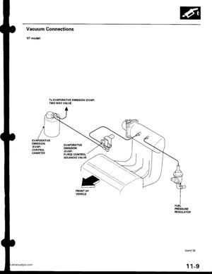 Page 212
Vacuum Gonnections
97 model:
To EVAPORATIVE EMISSION IEVAPITWO WAY VALVE
EVAPOBAIIVEEMtSStONIEVAPICONTROLCANISTER
EVAPORATIVEEMtSStONt€vaP)PURGE CONTROLSOLENOID VALVE
FRONT OFVEHICLE
PBESSUREREGULATOR
{contd)
11-9
www.emanualpro.com  