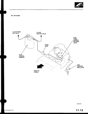 Page 216
99 - 00 models:
To EVAP THREEWAY VALVETo EVAPTWO WAY VALVE
EVAPPURGECONTROLSOLENOIDVALVE
FUELPRESSUREREGULATOR
FRONT OFVEHICLE
(contd)
1 1-13
www.emanualpro.com  