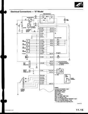 Page 218
Electrical Connections -97 Model
f_ --- --- -t _l-1r -lla^^^ tirrnl
(.J
no 3wrcx (-]lrLt -o.:\-tlDlii
\
HT:
v
l-I
tl
I-6,
I
4
 ^li lGPlf----;;ltl
tl
T
FUEL lltlEcToes
oa 9I3
aEt30F
TDC3ErcON
ctPSErAOi
CKF3EN30F
TO EIIF-
*f
ctovEu
A lGI
aztL@,
Xo.2|NJ2  3
ca tDcP[{J3 A2
cra Tltcl
||tL
Gt ct(iP?
er2 cxP{
cfl ct(Ftr
1
Dta ELtr
c|| v!]3TL  T
t ^cc ^r?to l/C CLUTCfl BELAYto i^Ol^toh F tl REI Y,@IIIC|{AEi FAI iEL Y
rtT
c. K.uirEuNxcoi||lEctoh
SERVICECl|ECK@ NEqroi
I ^ca 6
d__-lb
qr 3c3
ilaALTF CI
rt: usAEII...