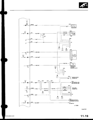 Page 222
BLK,TEL JflIBLU rdHT - Frrt
FEl, | | L-fJlalx -----L+ |
l-
CONDENSERFAN FELAY
*1 : USA
(contd)
1 1-19
www.emanualpro.com  