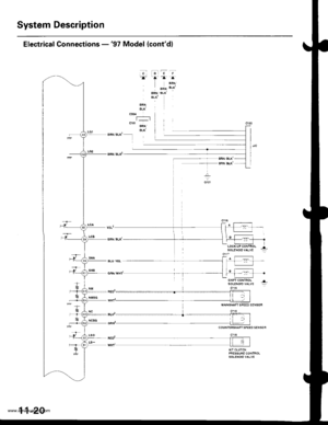 Page 223
System Description
Electrical Connections -97 Model (contdl
c-F
BLKj
BLxj
E-F
ARNBLK
h-rF
BRN:eLKr
8Rt,l,BLxjARN,BI.K.
c113
E
11-20
www.emanualpro.com  