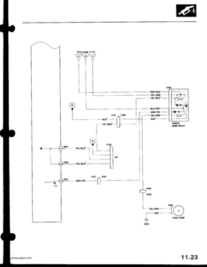 Page 226
(From p!9.1r-221
ca32
**r2,-*JYEVGRN -1
YEvErK --
IBLU?IHT ___-I
GRN,/YEL -- IYEVGnN --
* --1
PGII.FIUAIN RELAY
C56-2 //--\- trru^n -- -] ( , )_BLK - i ,/I - \_-,/
dL FUEL PUMP
11-23
www.emanualpro.com  