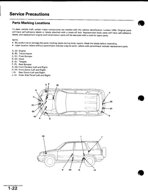 Page 24
Service Precautions
Parts Marking Locations
To deter vehicle theft, cenain major components are marked with the vehicle identification number {VlN). Original partswill have self-adhesive labels or labels attached with a break-off bolt. Replacement body parts will have self-adhesivelabels, and replacement engine and transmission parts will be stamped with a code tor spare parts.
NOTE:
. Be careful nottodamagethe parts marking labelsduring body repairs. Maskthe labels before repainting. Label location...