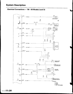 Page 231
System Description
Electrical Connections -98 - 00 Models lcont,dl
+lM
- + sL( yEL JJ{FiE-l
l-- sLU wnf - li,+l_ 8rk _{lr]]]]]]] |
i
w;i-nu -
--- t_.1rq-vJK
CONOEflSER FANRELAY
rlrA/T.2: USA*4: 99 - 00 models
F >rt
-4.
 l---ra
11-28
www.emanualpro.com  