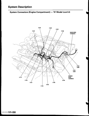 Page 240
System Description
System Gonnectors [Engine Compartment] -97 Model {contd)
MAIN WIREHARNESS
ENGINEWIBEHARNESS
www.emanualpro.com  