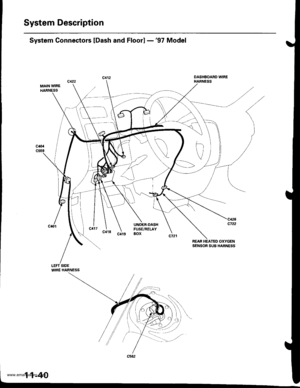 Page 242
System Description
System Gonnectors lDash and Floor] -97 Model
MAIN WIREHARNESS
DASHBOARD WIREHANNESS
REAR HEATED OXYGENSENSOR SUA HARNESS
WIRE HARNESS
www.emanualpro.com  