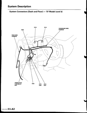 Page 244
System Description
System Gonnectors [Dash and Floor] -97 Model (contdl
DASHEOARD WIREHARNESS
MAIN WIREHARNESS
11-42
www.emanualpro.com  