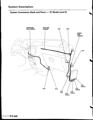 Page 246
S)stern Dessr\ptron
ENGINEWIREHARNESS
c1z2
(PCM.AI
System Connectors lDash and Floor] -97 Model {contd)
MAIN WIREHARNESS
//l
tao,
{PCM.D}
11-44
www.emanualpro.com  